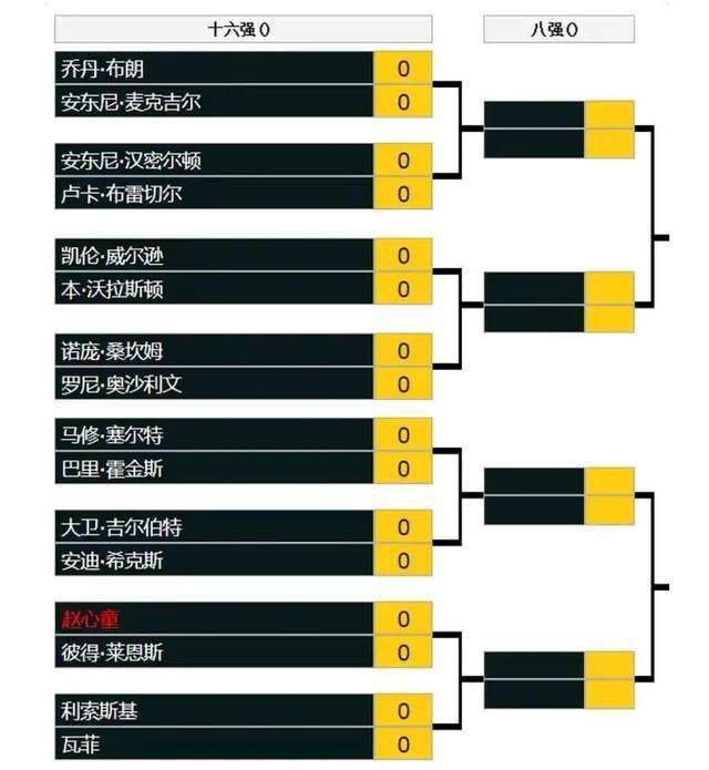 据《罗马体育报》报道称，博努奇将在未来几天与柏林联合解约，之后加盟罗马。